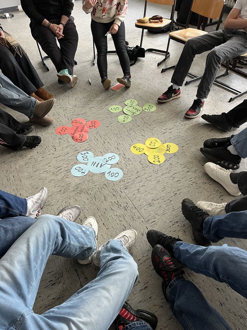 Du betrachtest gerade Heterosexuell, lesbisch, transgeschlechtlich oder wie auch immer