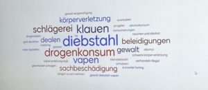 Mehr über den Artikel erfahren Gewalt und jugendtypische Straftaten
