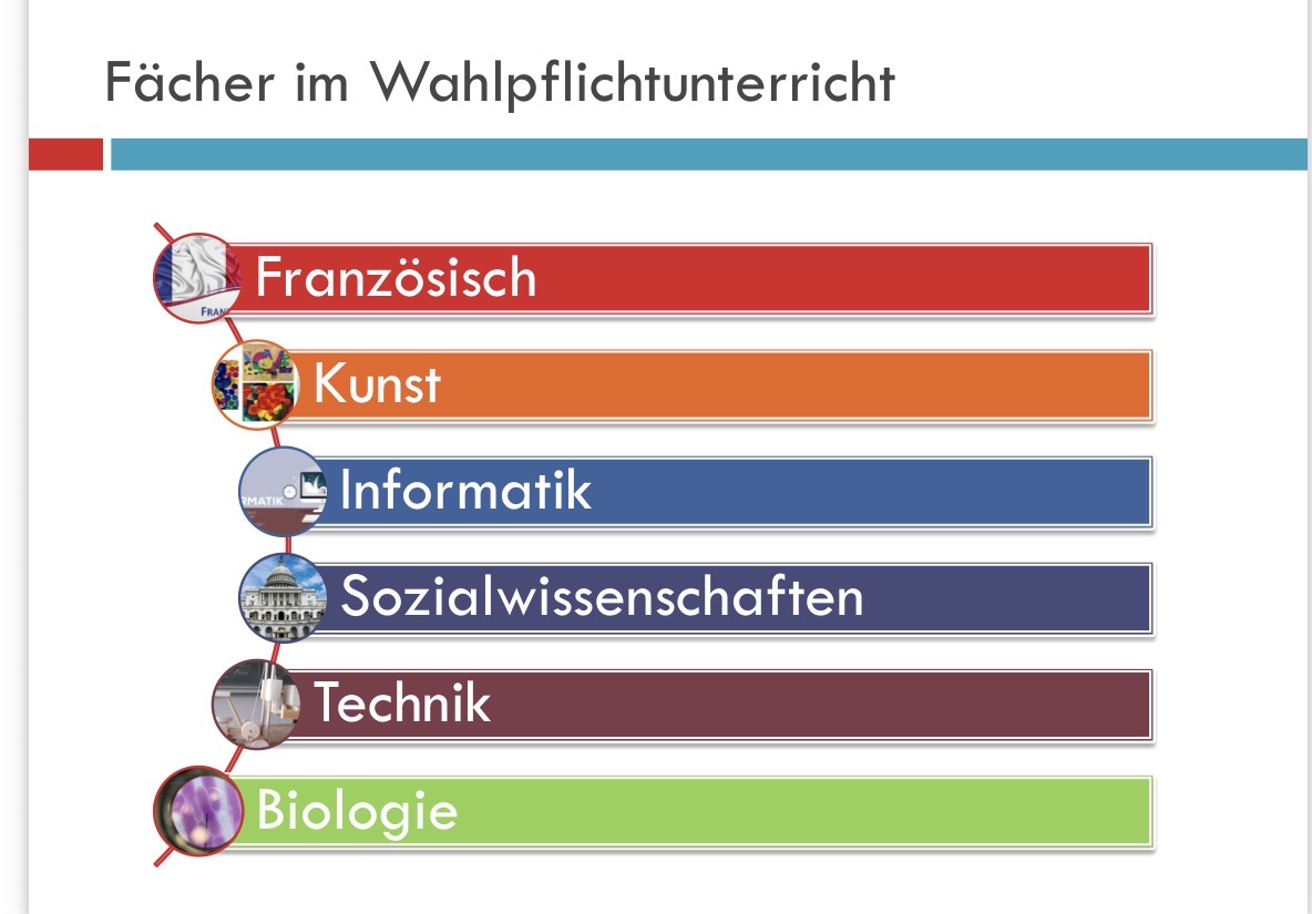 Du betrachtest gerade Was soll ich nur wählen?