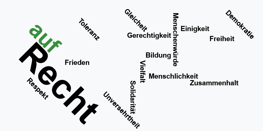 Du betrachtest gerade Einigkeit, Recht und Freiheit – die wichtigsten Artikel des Grundgesetzes hängen jetzt auch in unserer Schule